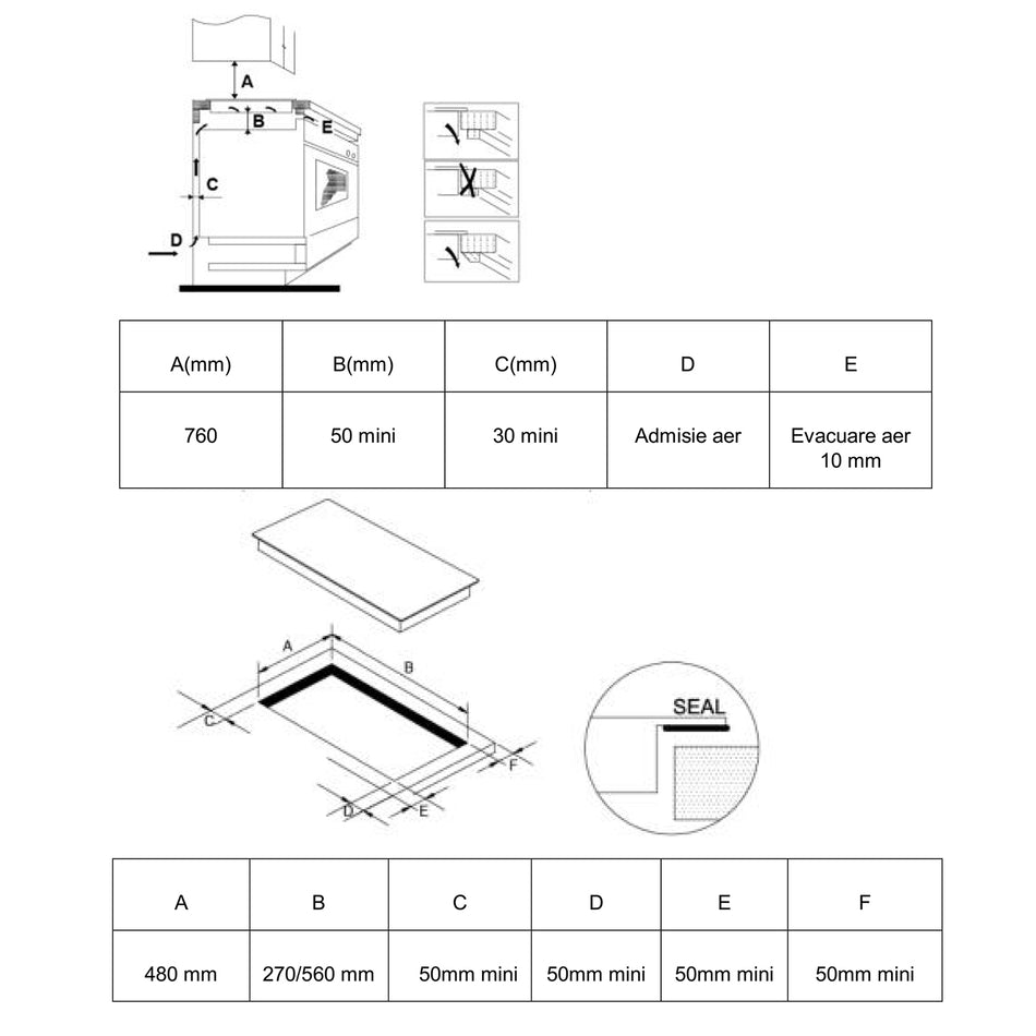 Indbygget vitrokeramisk kogeplade, 4 zoner, Touch, B 60 cm