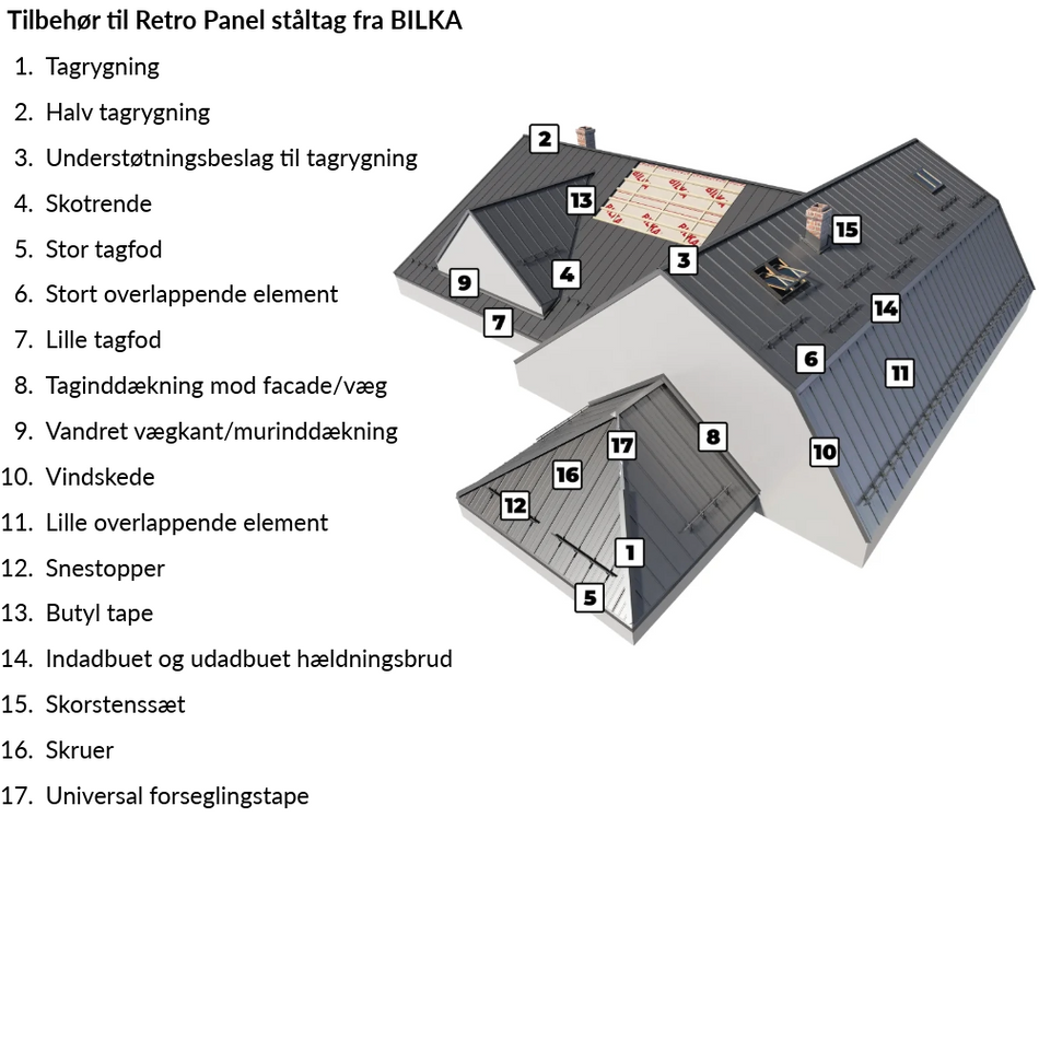 Understøtningsbeslag til tagrygning, BILKA Retro Panel, 125x2000 mm, Blank/Mat/GrandeMat (3)