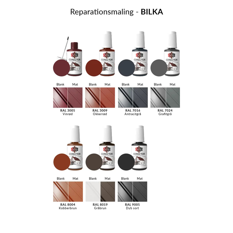 Reparationsmaling til BILKA ståltag (20 ml), Blank/Mat